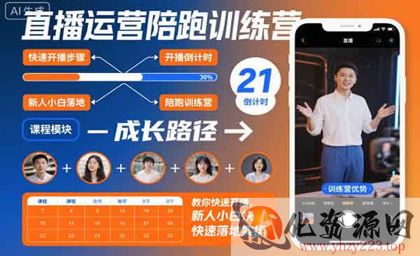 直播运营陪跑训练营_wwz