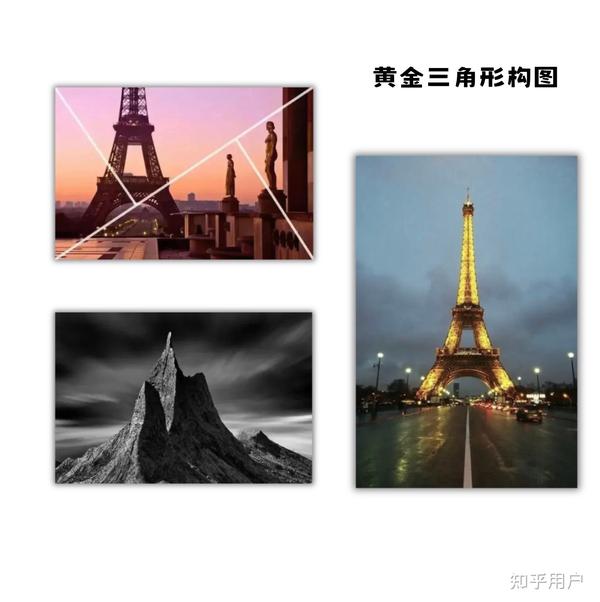摄影构图｜构图的原理是什么？如何进行构图？最常用的构图干货分享 知乎 