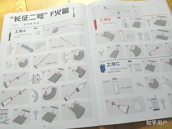 如何做纸模(转载自知乎,侵权删)