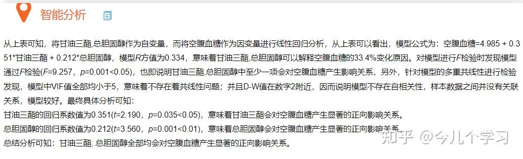 SAS,R,Python,matlab,spss,stata这类工具究竟是什么? - 知乎