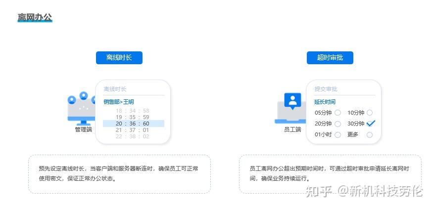 怎么给代码加密?2026常用6款代码加密软件分享,好用不踩雷 - 知乎