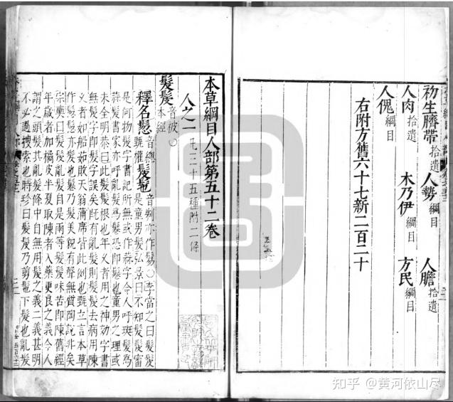 古籍影像资料】《本草纲目》人部、服器部、金石部- 知乎