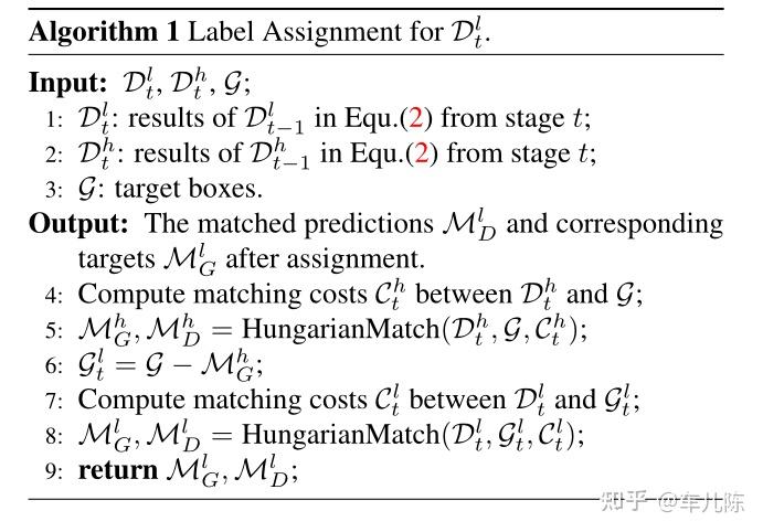 Progressive End Progressive End-to-End Object Detection in Crowded Scenes - 知乎