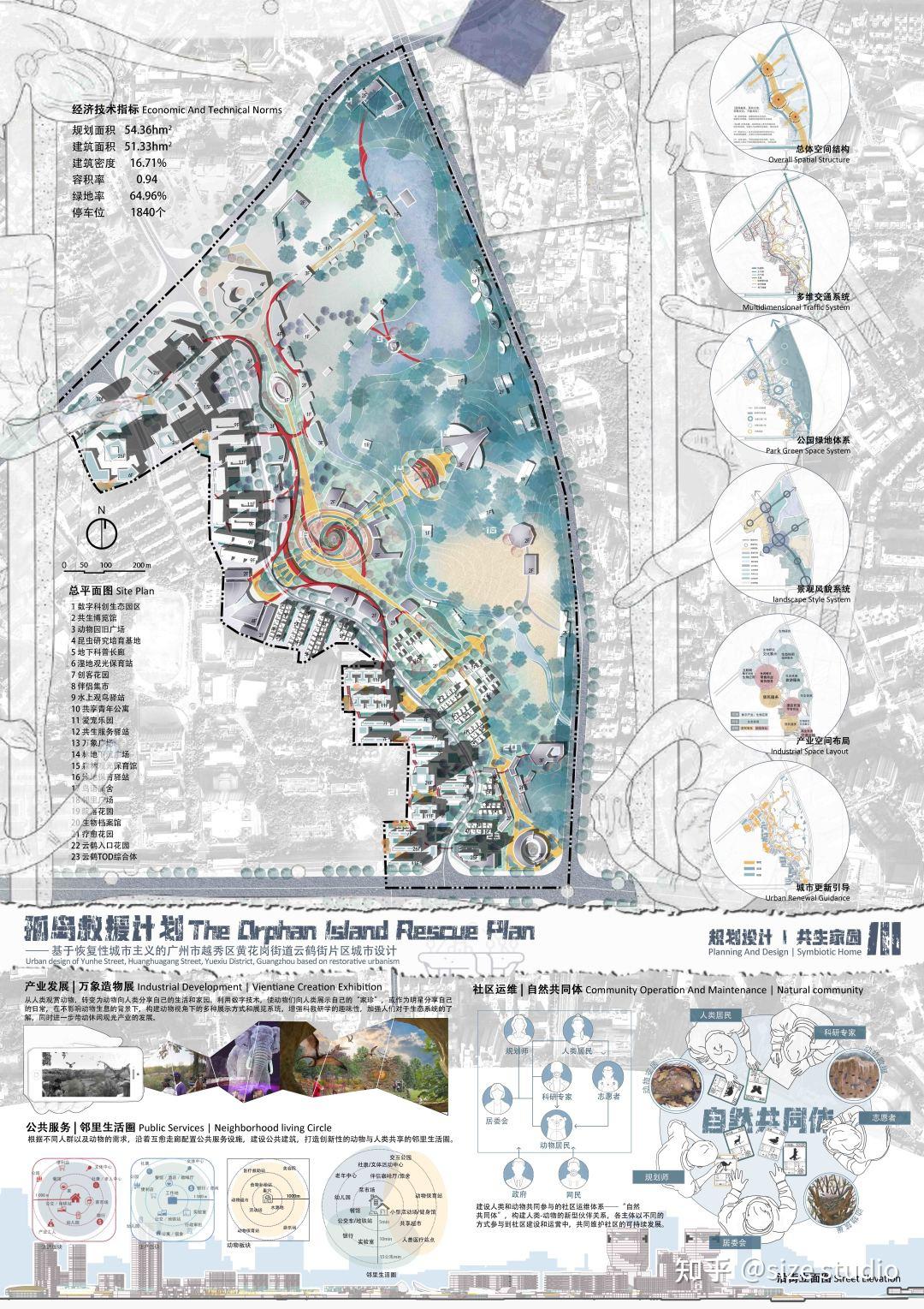 作品集参考!WUPENiCity2023城市设计竞赛一等奖一览 - 知乎