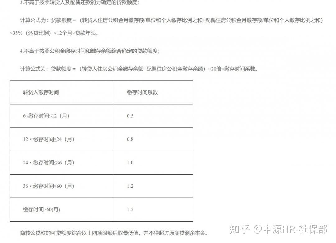 公积金贷款—额度试算篇 - 知乎