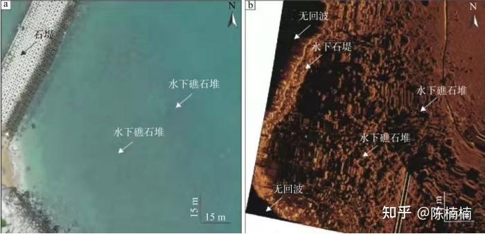 最新的海洋测绘技术 - 知乎