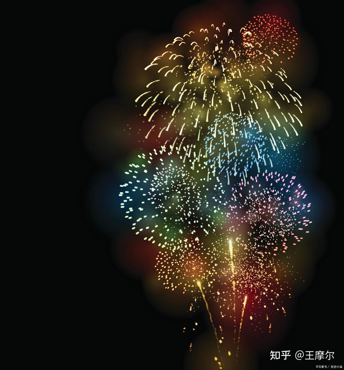 焰色反应及焰色反应实验 - 知乎