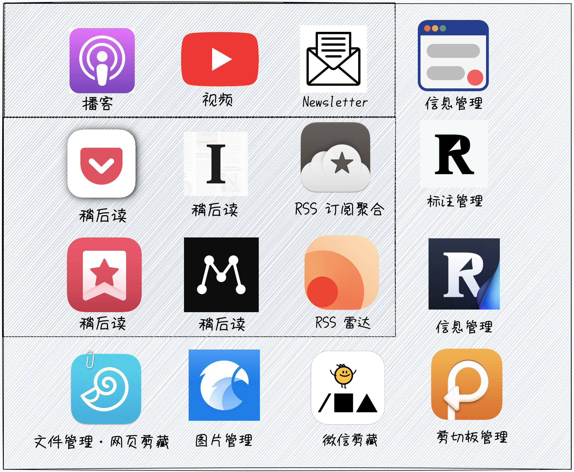 下载软件知乎(下载知乎是什么意思)