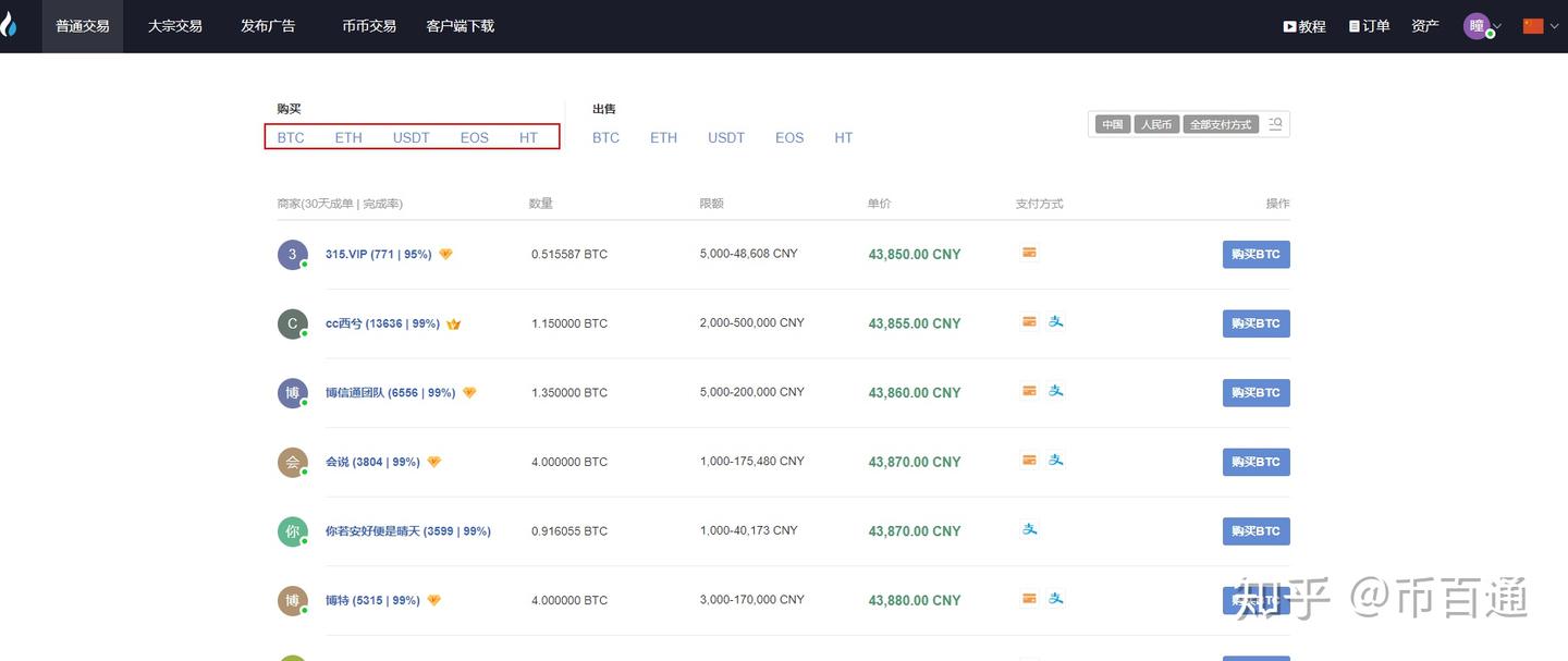 懒人三步法教你如何在火币网炒币- 知乎