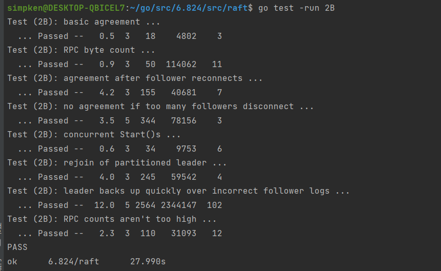 Mit 6 824 lab2b raft 