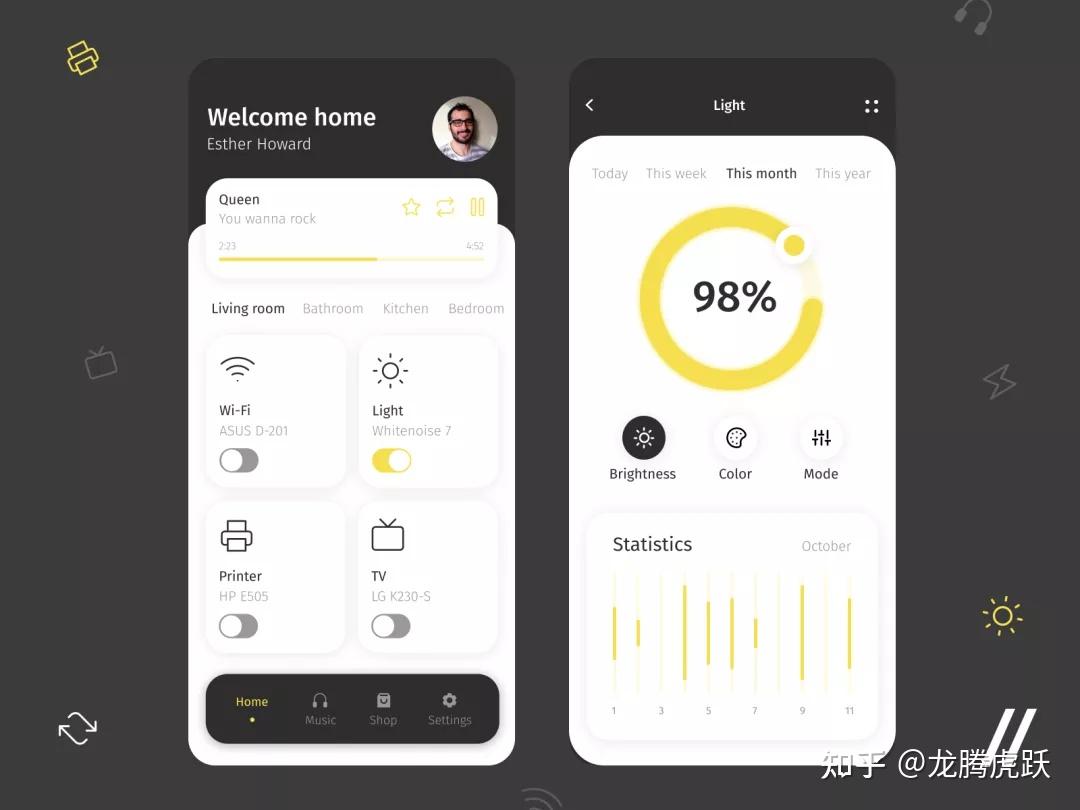 设计灵感:12 组远程遥控 APP 界面设计 - 知乎