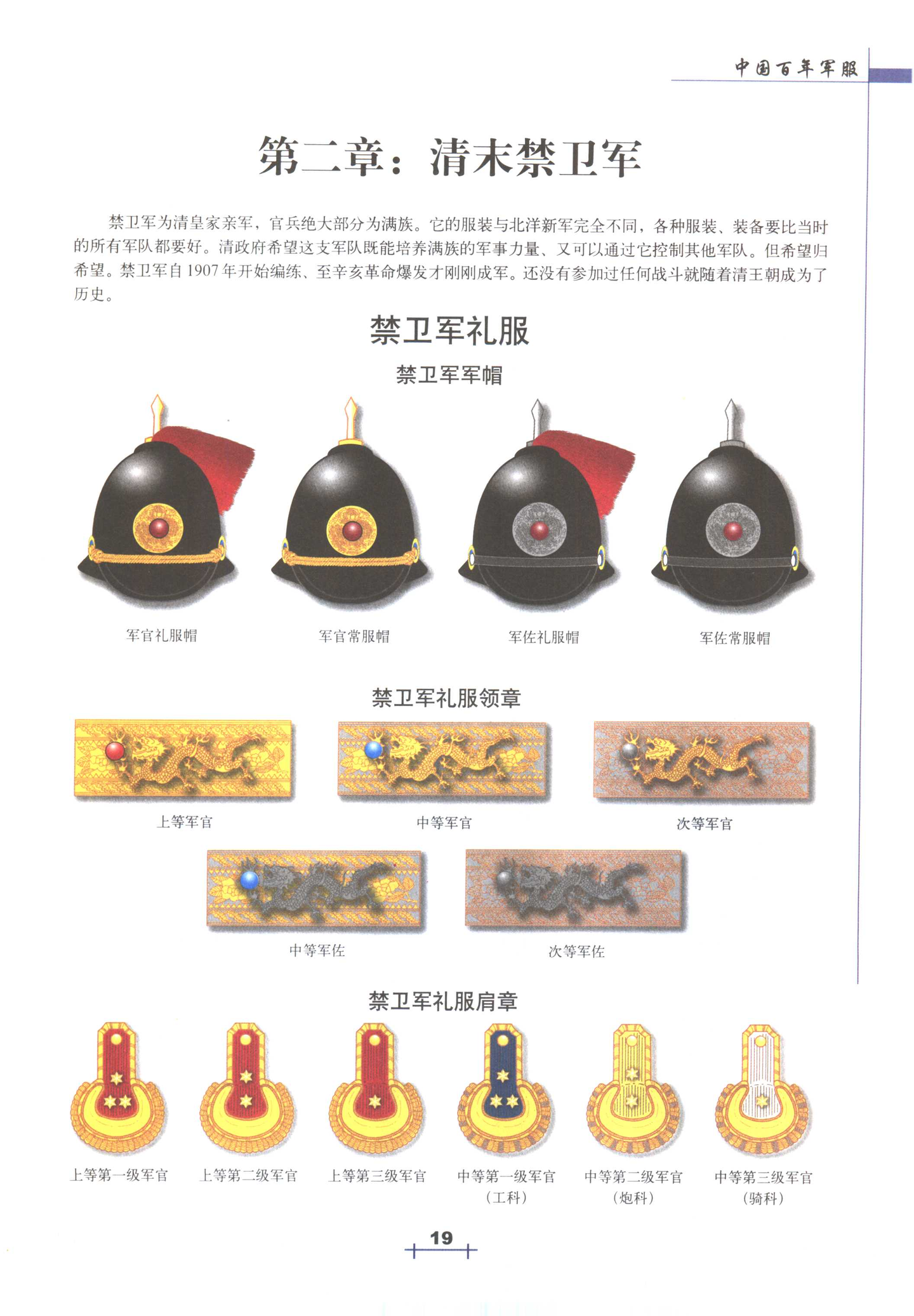 中国百年军服（1-2）清末禁卫军 - 知乎