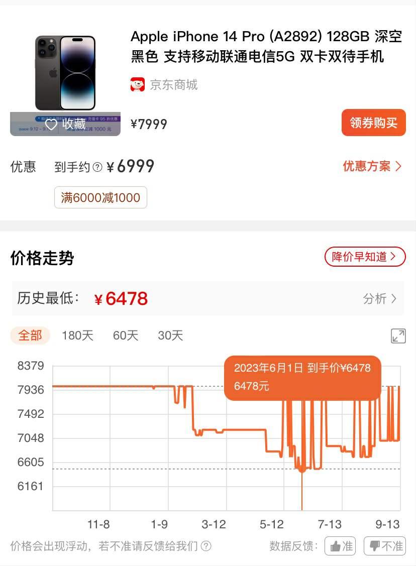 iPhone15值得入手吗?与iPhone14Pro对比如何? - 知乎