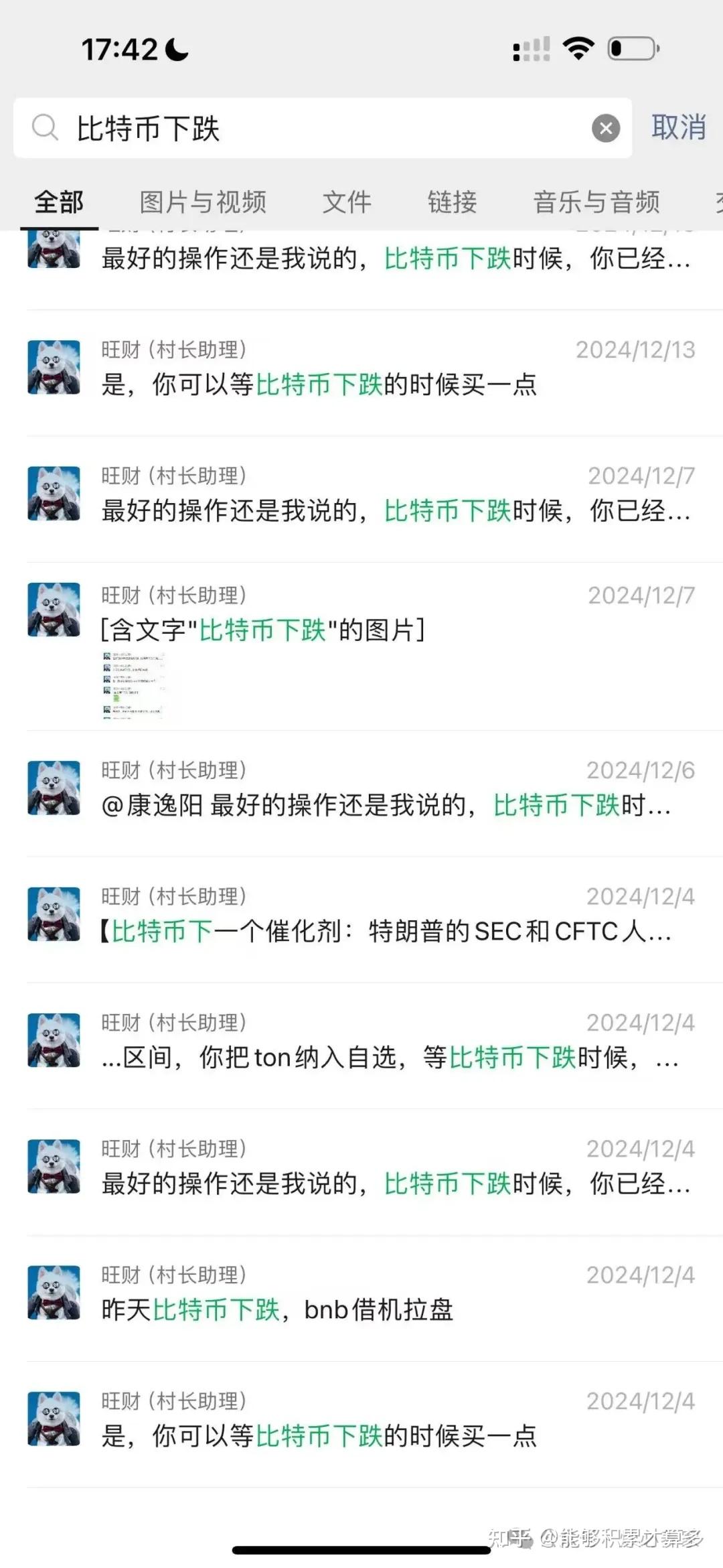 比特币现在见顶了吗？ - 知乎