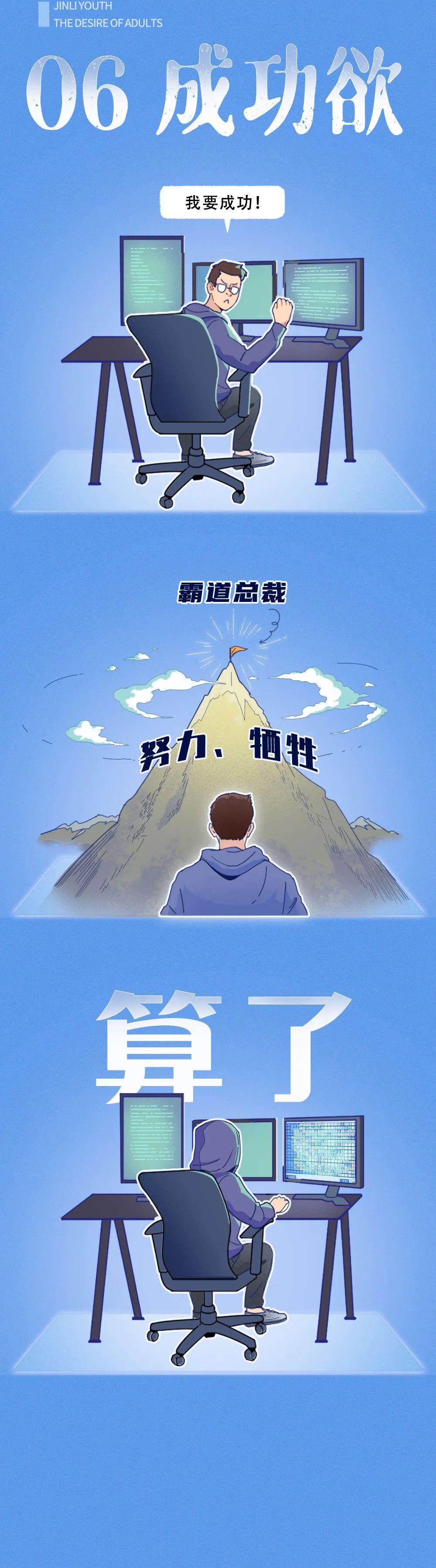 成年人欲望程度排行榜TOP 10 - 知乎