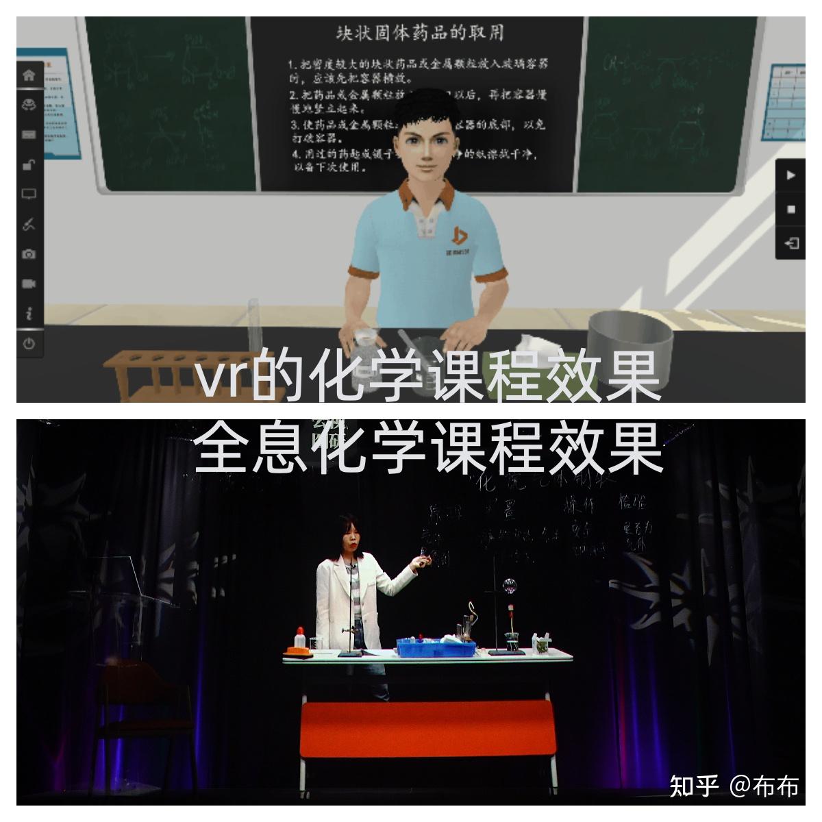 为什么云视图研全息课堂的虚拟教学效果能得到多所大学的广泛关注和认可？ - 知乎