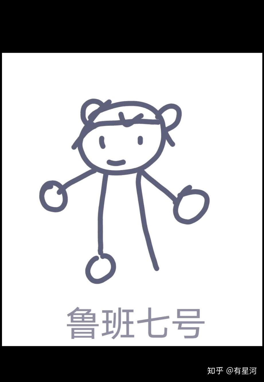 qq红包鲁班七号怎么画
