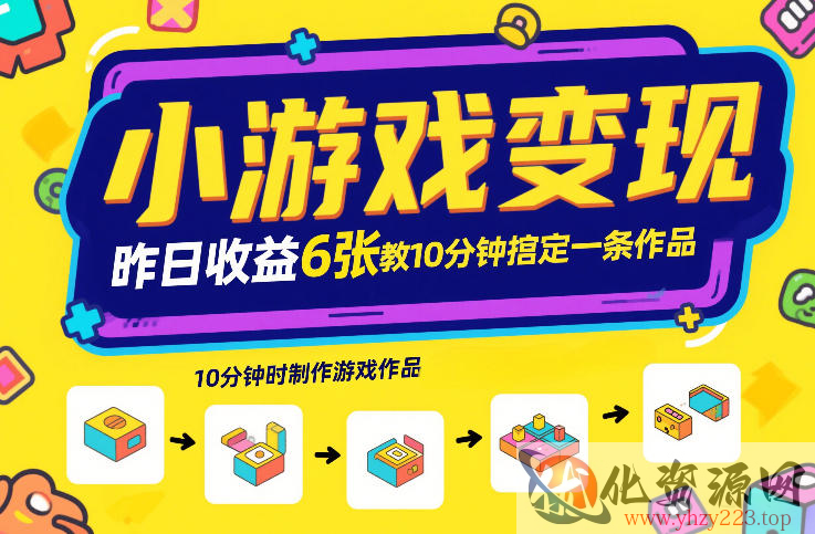 小游戏变现，昨日收益6张！游戏发行计划教你10分钟搞定一条作品
