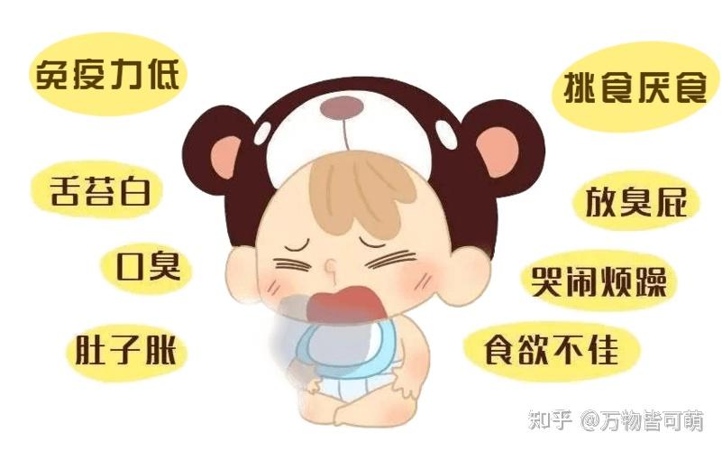 宝宝为什么会脾胃虚弱 - 知乎