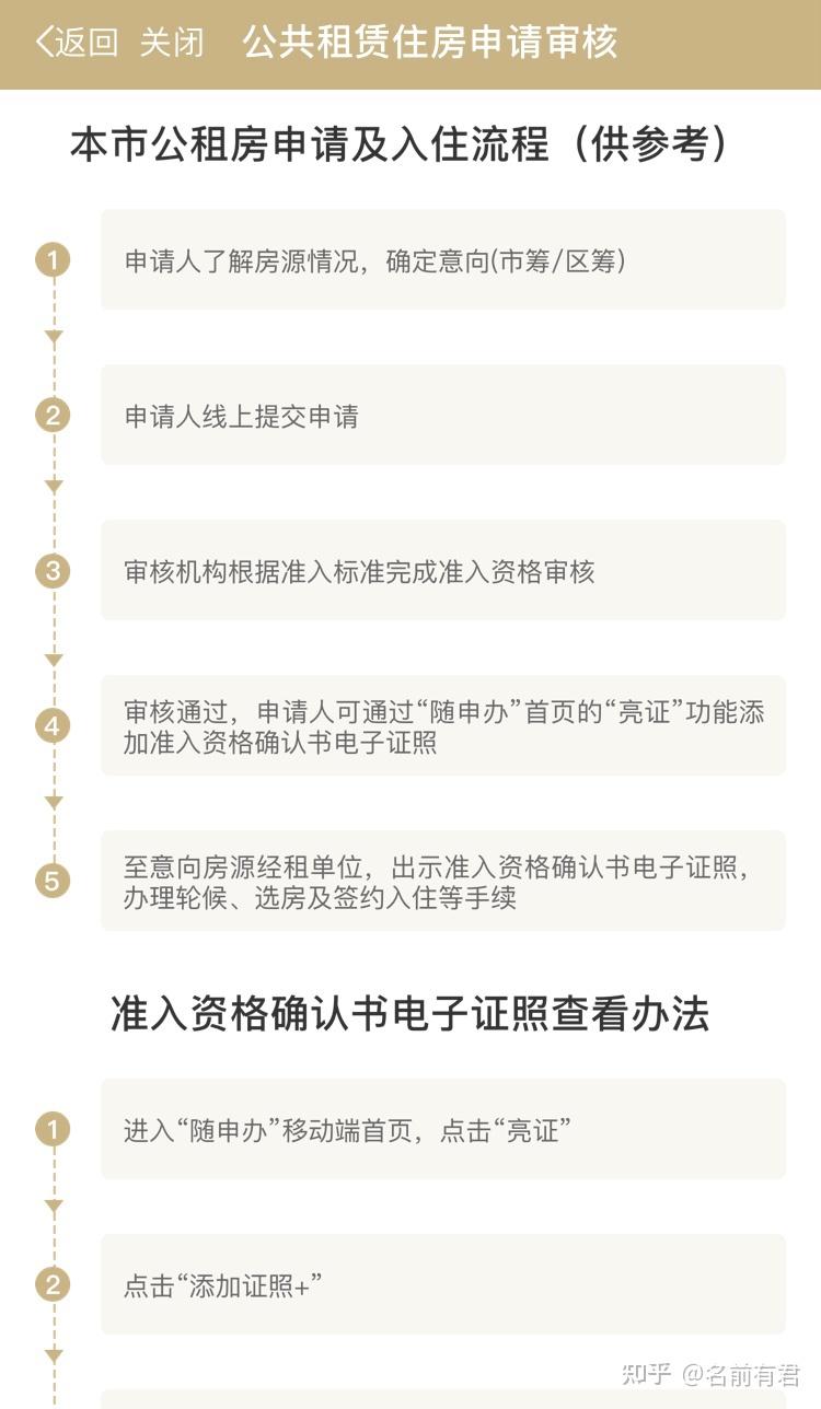 【记录】申请上海公租房的历程 - 知乎