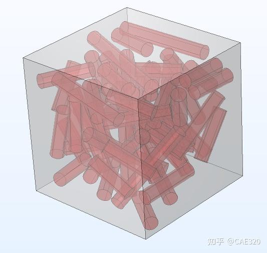 COMSOL和Matlab联合仿真之复合材料填充建模 - 知乎