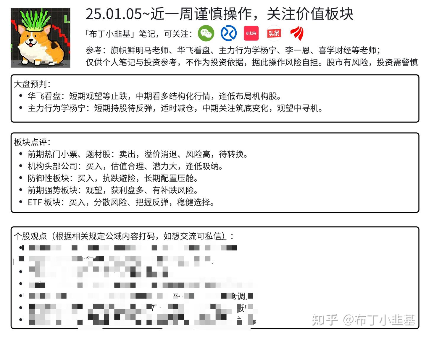 25.01.05~明日谨慎操作，关注超跌反弹板块- 知乎