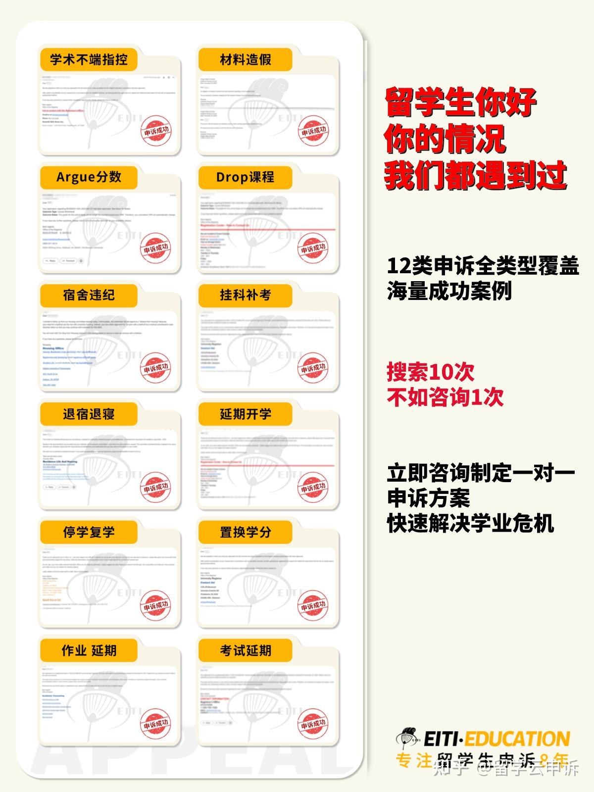 悉尼大学sien5001学术不端申诉 - 知乎