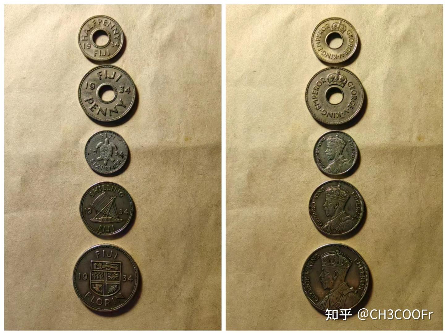 英属大洋洲领地硬币（四）——斐济的硬币- 知乎