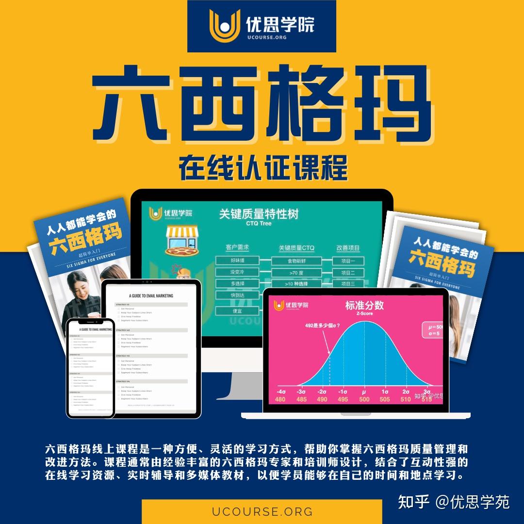 优思学院|置信区间为什么用的是标准误而非标准差? - 知乎