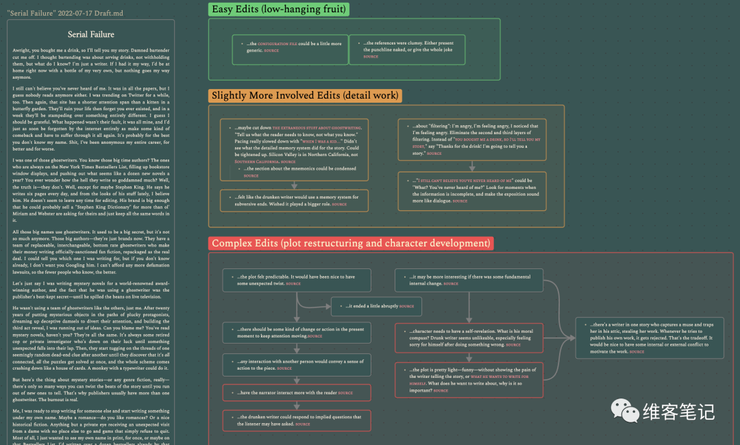 一起来看看大佬们的Obsidian白板（Canvas）使用案例分享 - 知乎