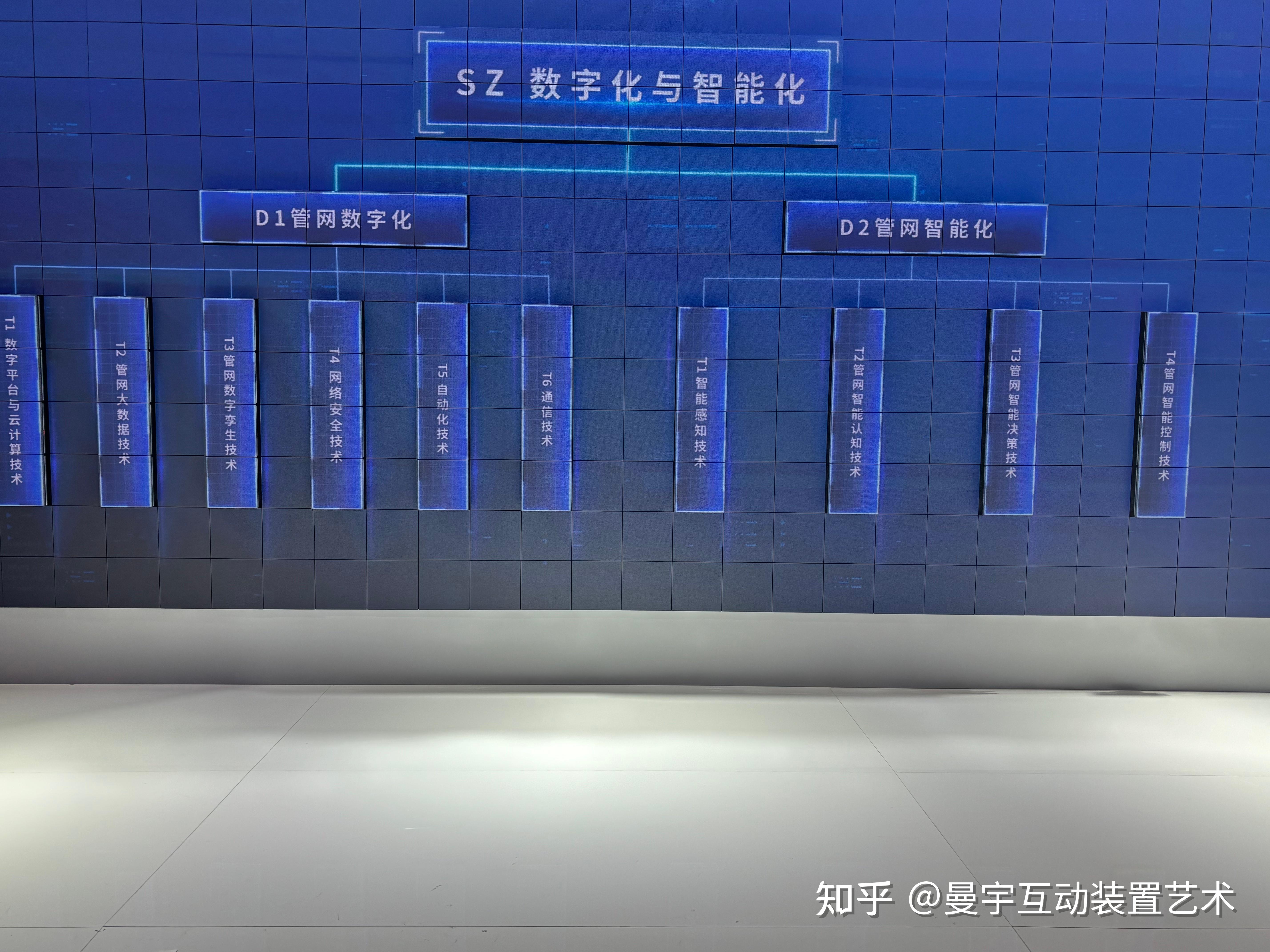 最新案例——LED波浪屏闪耀北京展会 - 知乎