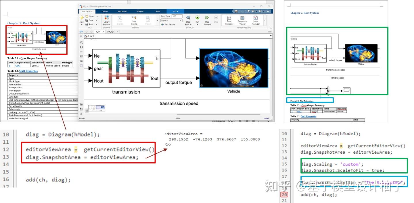 MATLAB 的自动报告生成 - 04 针对 Simulink 模型 - 知乎