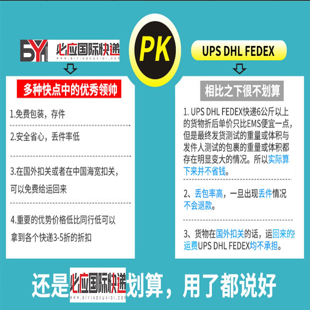国际快递公司有哪些？怎么寄快递最便宜？ - 知乎