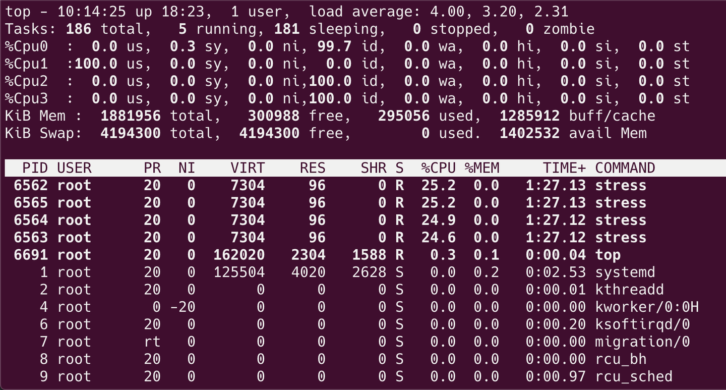 Linux Cgroup 入门教程：cpuset - 知乎