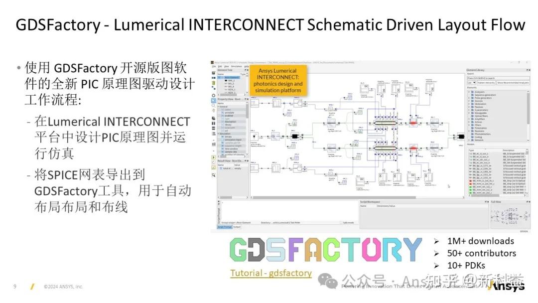 2024R2 | Lumerical 功能更新 - 知乎
