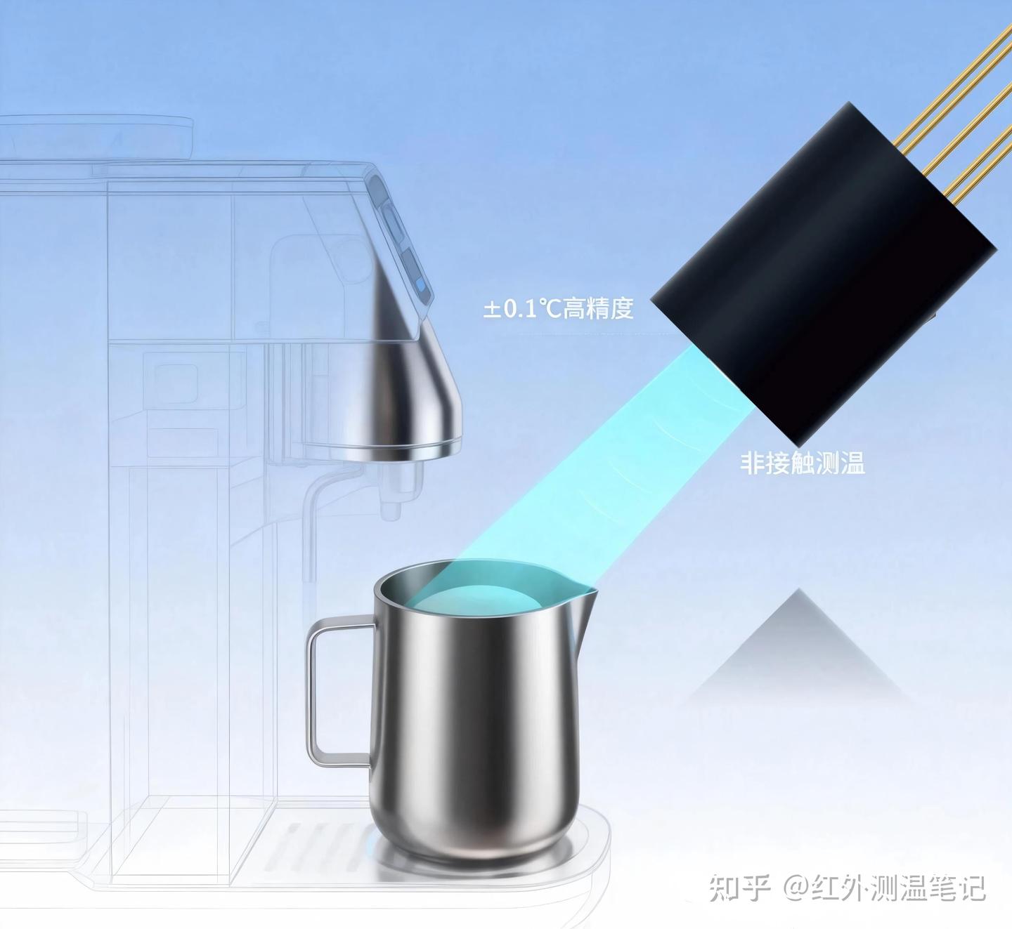 商用奶泡机控温难?这款传感器解决结垢 + 精度难题,咖啡口感稳了!GD60914C