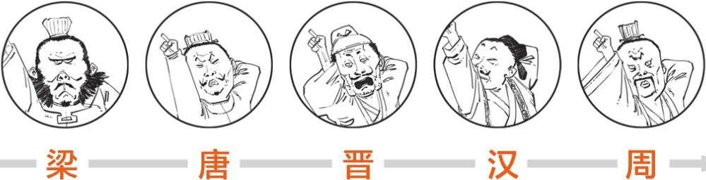 五胡乱华和晚唐五代十国哪个更恐怖? - 知乎