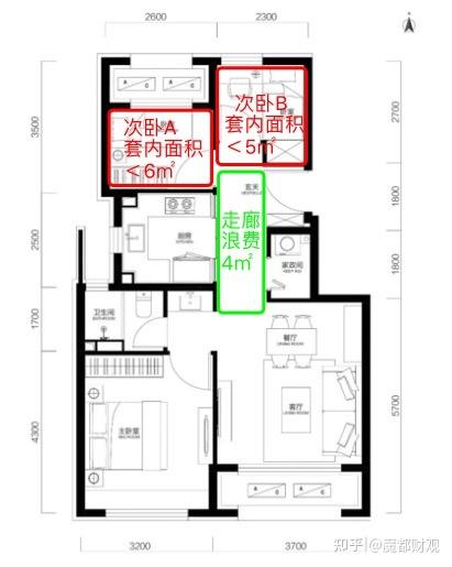 破天荒！上海的新房“跌下神坛”？ - 知乎