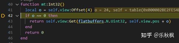 Flatbuffer Schema Less 【卡牌手游开发总结】使用FlatBuffer解决配置表性能问题 - 知乎