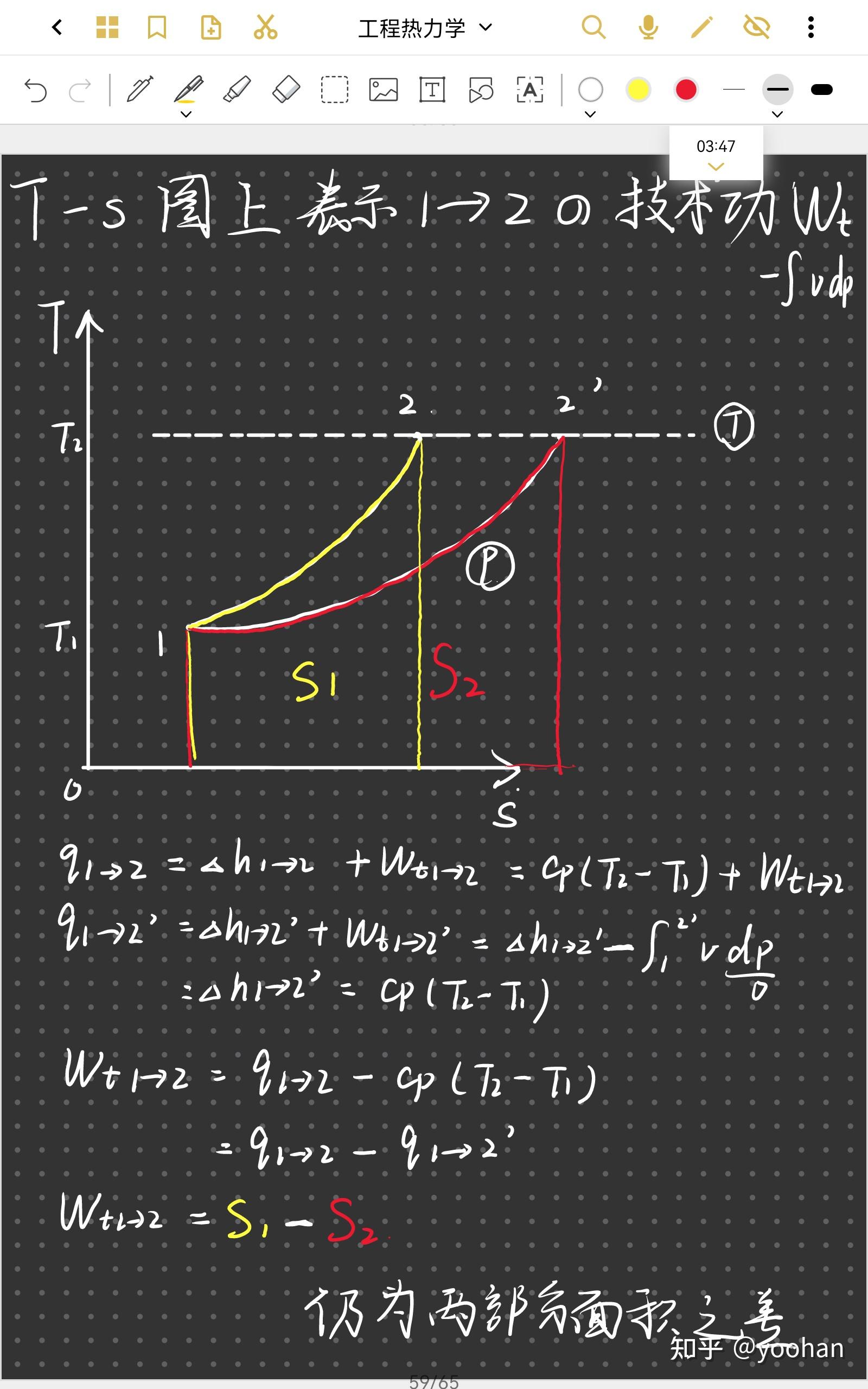 ts图如何表示绝热过程的技术工和膨胀功