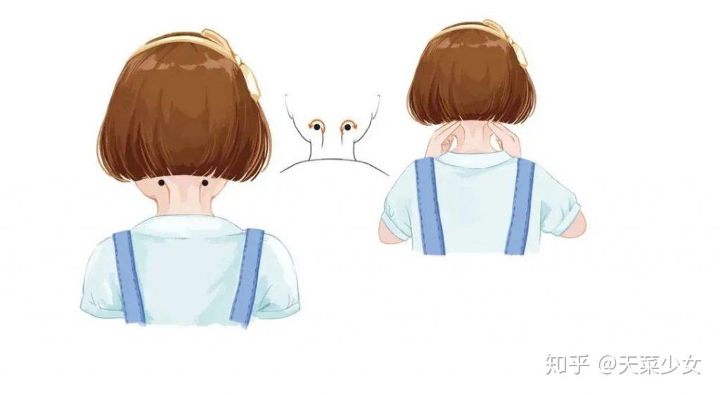 眼保健操里的轮刮眼眶该怎么做啊