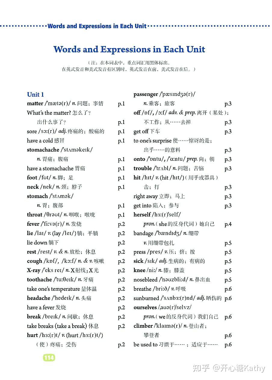 八下英语完整单词表 - 知乎