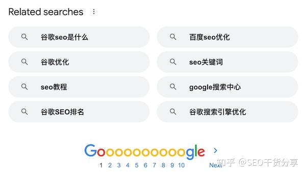 谷歌seo跟百度seo有区别吗的简单介绍