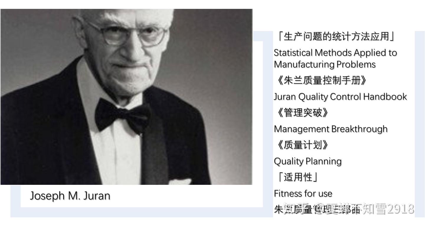 了解质量管理发展历程中「质量管理」的质量观,共同关注,质量精进 - 知乎