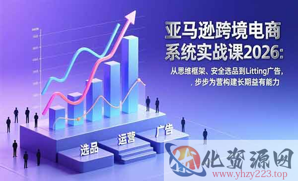 跨境电商系统实战课_wwz