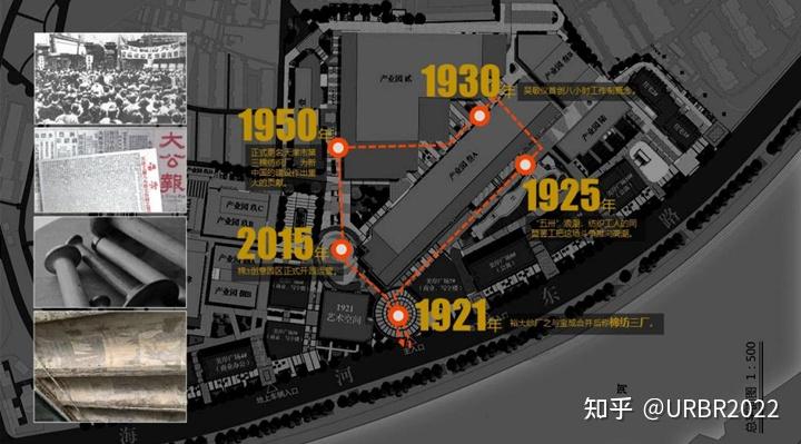 工业遗产的焕活与新生丨棉3创意街区微更新 - 知乎
