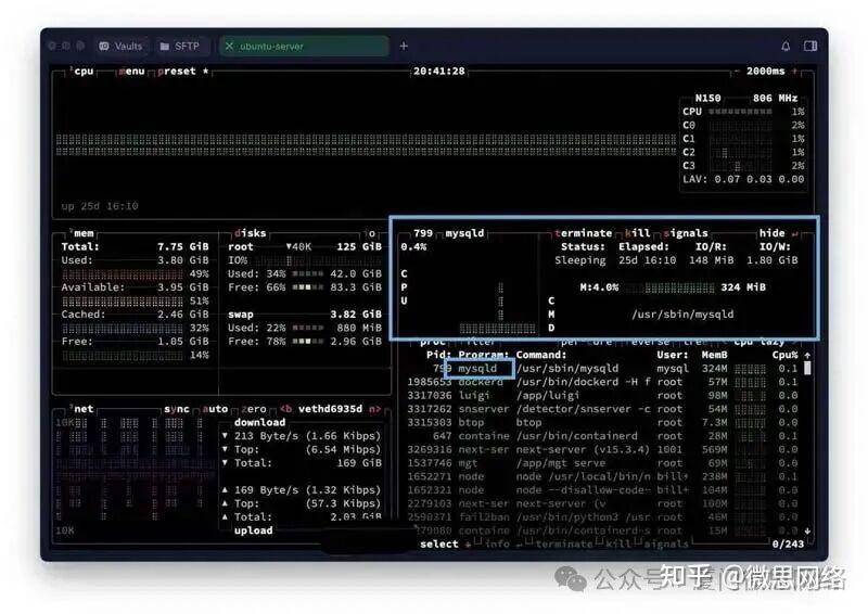 Batop Linux linux系统监控工具小神器!超全面的Btop安装和使用指南 - 知乎