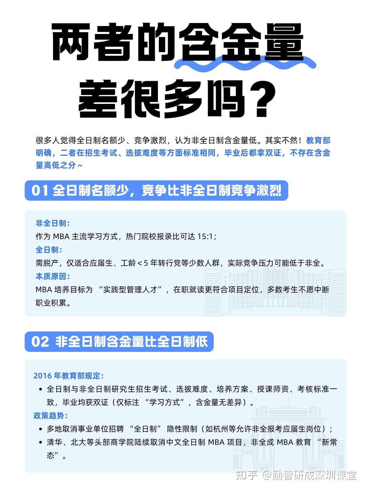 妈耶!终于有人把非全/全日制说清楚了 - 知乎