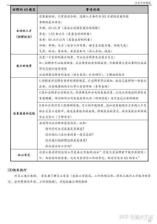 连锁门店精细化运营管理:文末附有《店长手册》 - 知乎