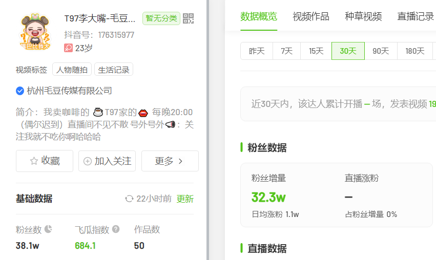 T97 Vip 《T97咖啡直播间火出圈!网友:“太上头,我出不来了”》 - 知乎